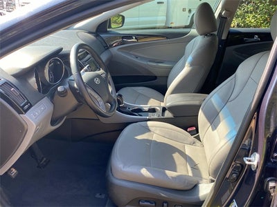 2014 Hyundai Sonata Limited