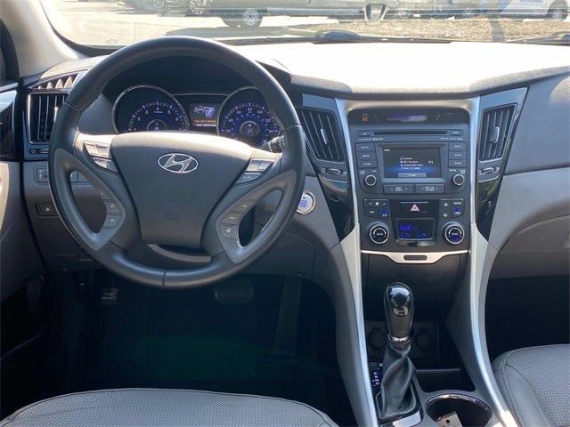 2014 Hyundai Sonata Limited